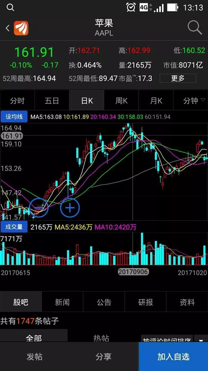 体育公司股价大盘点，市场风云下的行业巨头排名揭秘