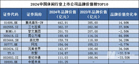 揭秘不锈钢货架行业影响力排名，公司榜单及市场趋势解析！