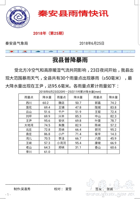 林州最新天气更新，雨情即将来临的实时报告