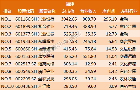 广州现货公司排名揭晓，影响力深度解析