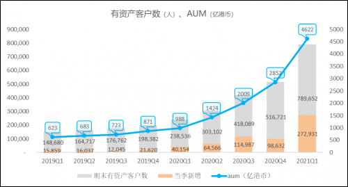 信托持股深度解析，含义、作用与影响全知道