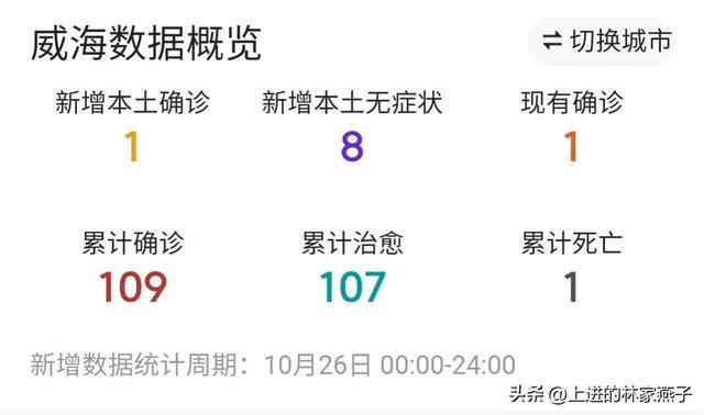 山东最新疫情动态及停课可能性解析