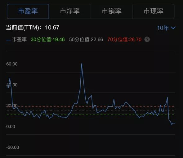 股票321058全面解析，深度解读数据，洞悉投资先机