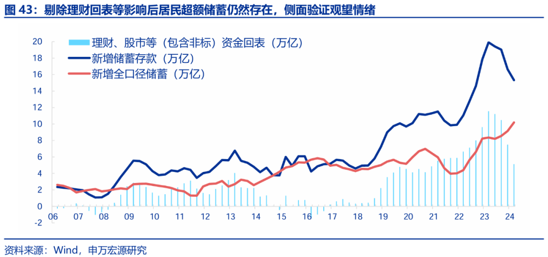 廊坊固安房价趋势揭秘，最新价格分析与预测（2024版）