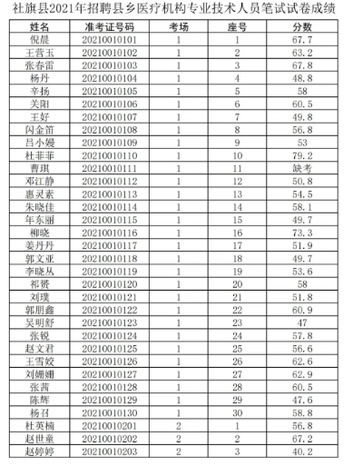 股票销售招聘，开启金融职业之门，成就财富梦想！