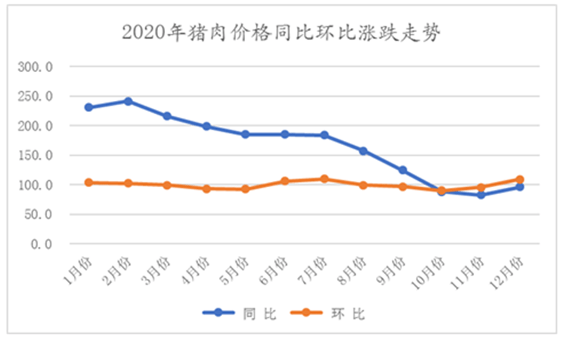 伊平玉米价格走势深度解析，最新行情报告出炉！