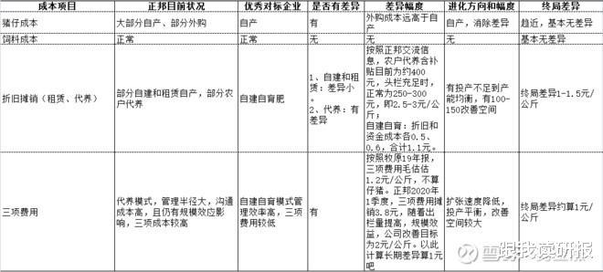 正邦科技股市最新动态，今日消息一览