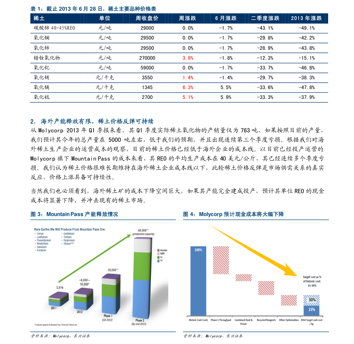 青岛螃蟹价格行情大揭秘，最新报价与趋势分析