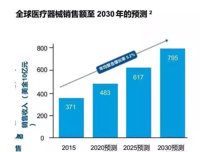 忻州二手车市场深度解析，行情、趋势与未来发展