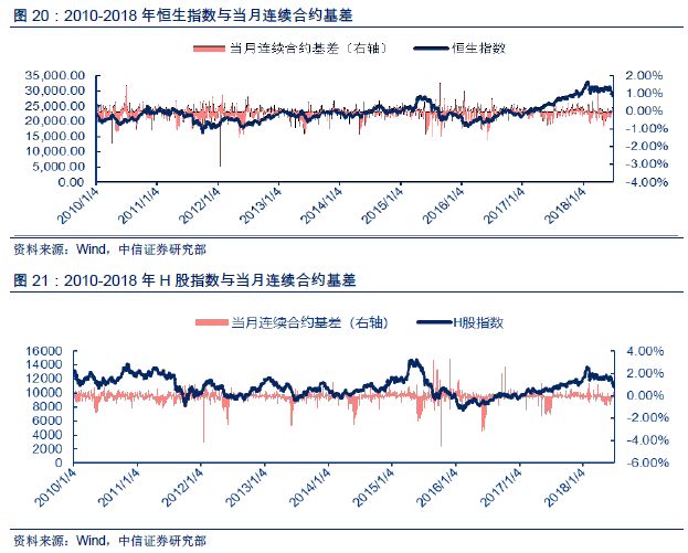 算术平均股票，概念解析及应用价值探究