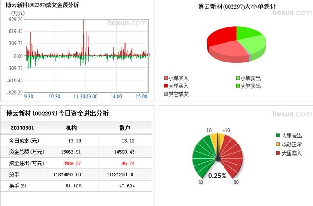 陵水杨桃今日行情大揭秘，最新价格走势分析！