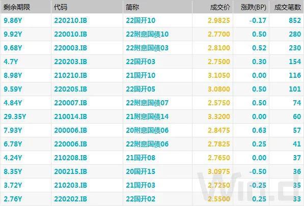 最新行情解析，聚焦0507期货市场走势动态