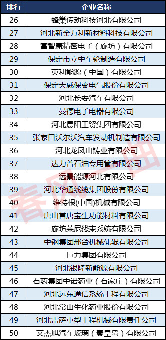 医药责任公司排名揭晓，行业领军者的实力榜单！