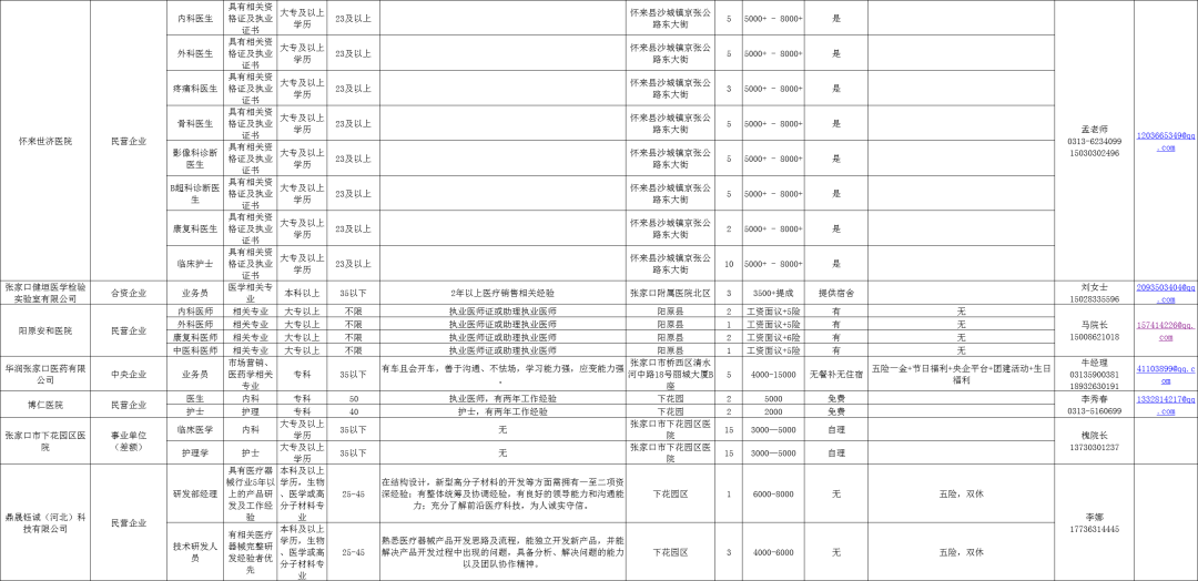 神经研究所职位表全新更新解读，洞悉最新岗位动态