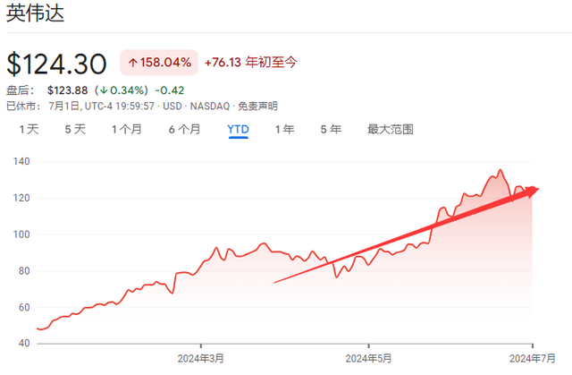 全球贸易风险大盘点，世界贸易公司风险排名揭秘