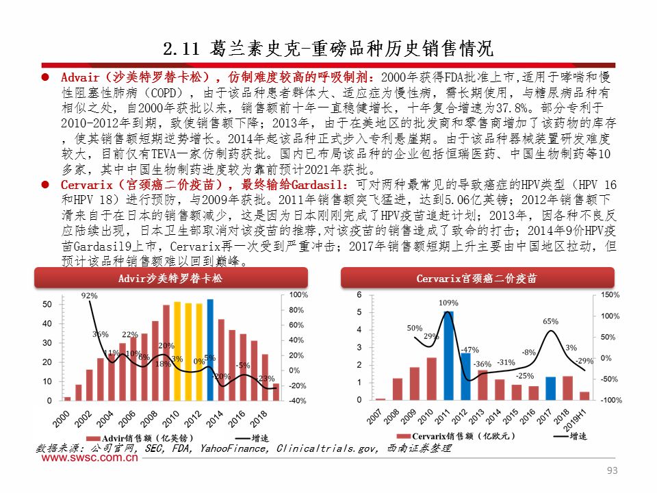 证券最新动态，今日重磅消息一网打尽！