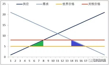 马胶鱼价格走势解析，市场趋势深度剖析！