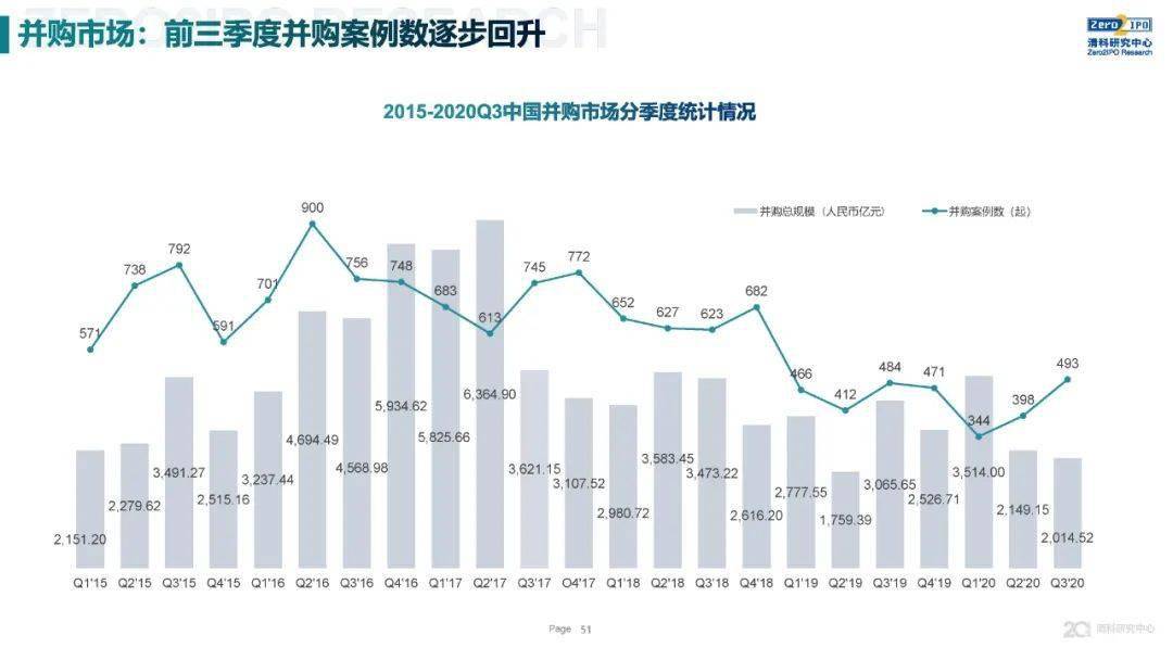 米其林股票投资指南，前景展望与关键考量因素