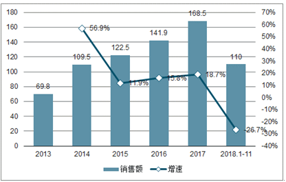 轻集料价格深度解析，市场行情、影响因素及趋势预测
